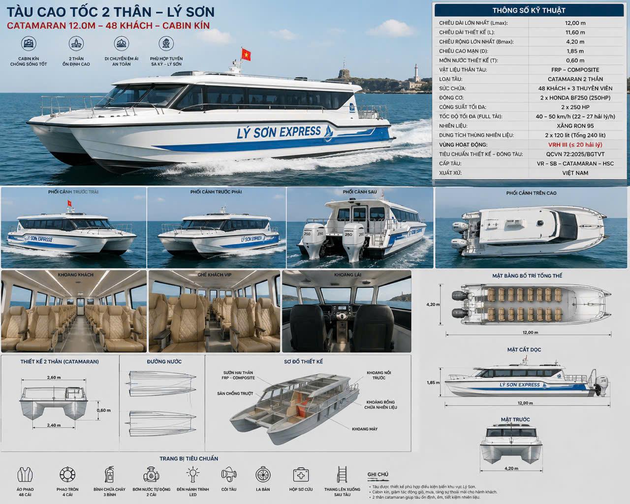 Quy trình đóng mới du thuyền – Tàu cao tốc 2 thân Lý Sơn Express (12m – 48 khách)