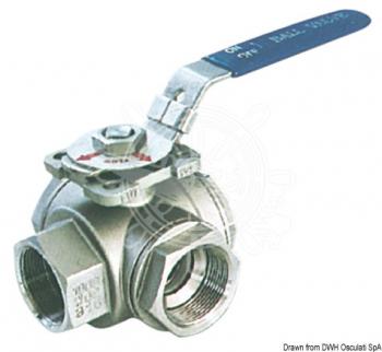 3-way sphere valves