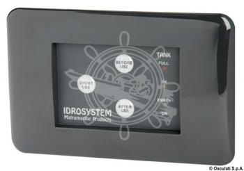 OControl panel