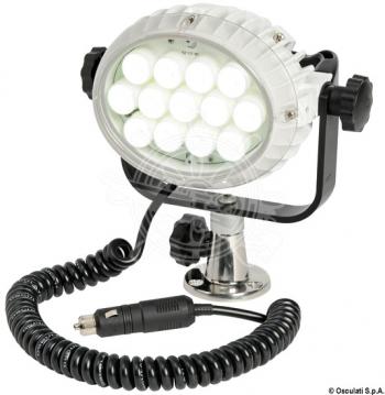 Night Eye high-beam LED light