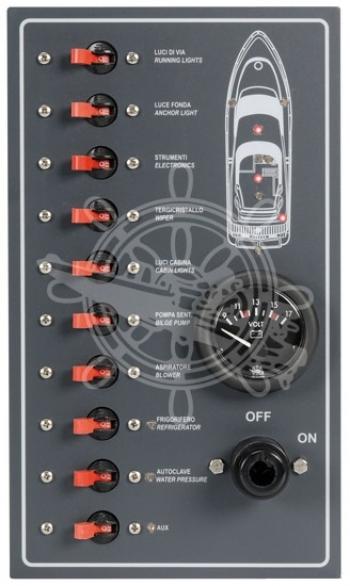 Watertight electric control panel